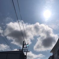 แจกรูปท้องฟ้า☁️🌫