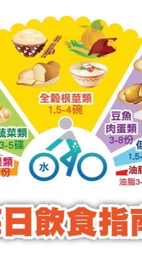 吳貢丸的幸福廚房