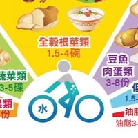 吳貢丸的幸福廚房