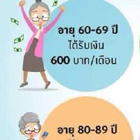 สว.ทั้งหลายมาร่วมกันที่นี้