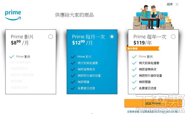 3.年費方案目前只能與Amazon Prime服務綑綁訂閱，對於海外的用戶而言不太具備性價比。