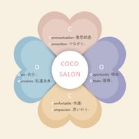 COCO SALON
