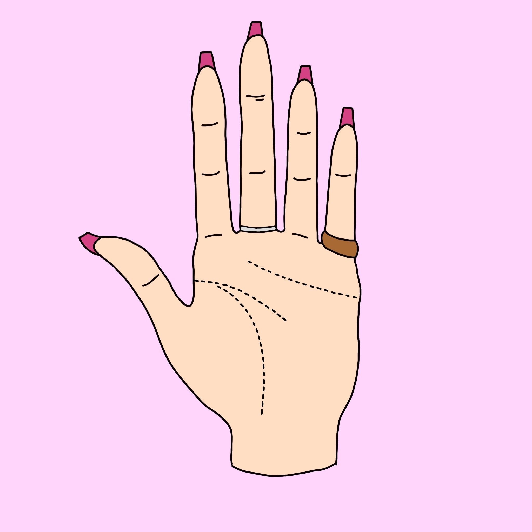 手相から分かる 管理職に向いてる人 の手相って