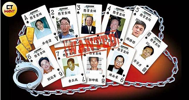 【鼠年十大惡人1】幹員嚴選總價6億　蝕肉魔王極惡總裁都上榜