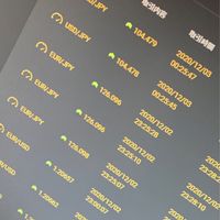🔴BO・FXの学校🔴IMアカデミー🔴未登録者限定🔴バイナリーオプション🔴仮想通貨🔴トレード🔴バイオプ