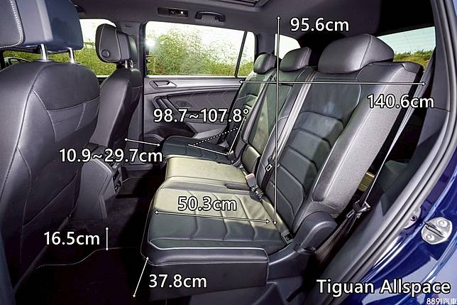 0萬7人休旅實測集評 Santa Fe Tiguan Allspace Sorento 5008 Cx 9 空間測量 81汽車交易網 Line Today