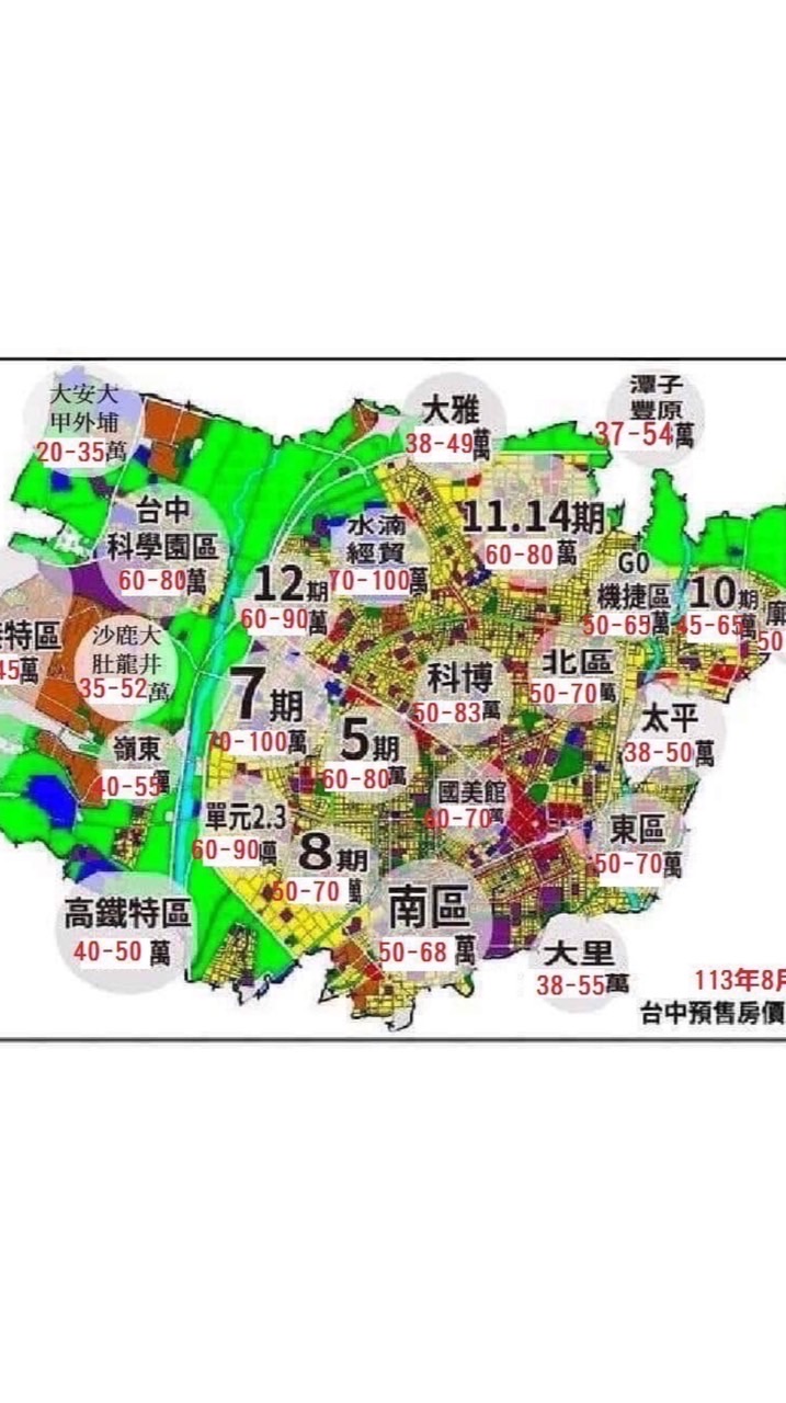 有巢氏-語喬的房屋資訊