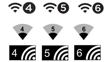 網路架構大概論7－802.11ax/Wi-Fi 6 規格看過來，不只高速傳輸，更注重有效率使用