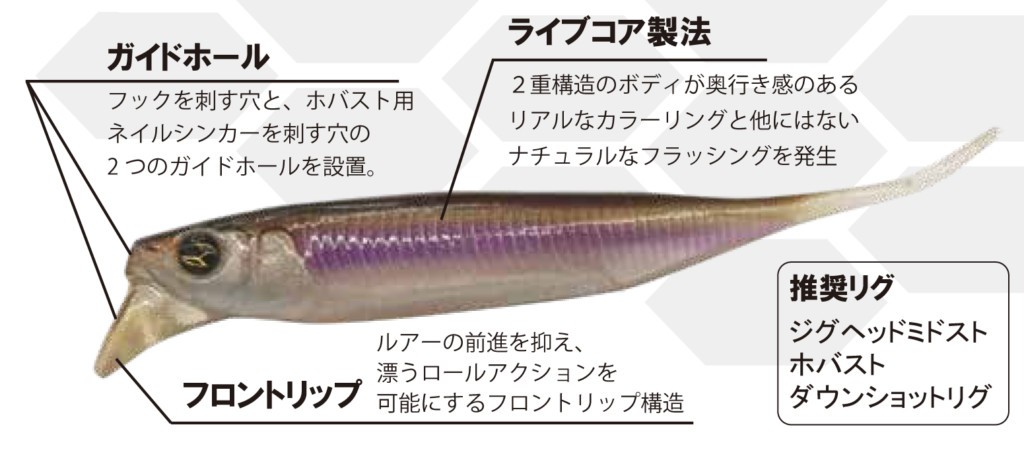 3年ぶりの新色登場 超ソソるカラーリングの Vs 3080 Spカラー