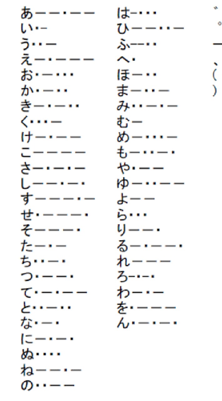 モールス信号を解読してください！