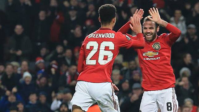 Manchester United Vs AZ Alkmaar