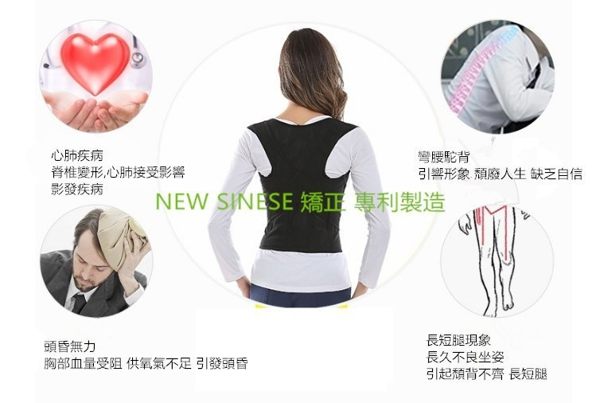 運動護腰 彎曲 駝 束褲束身虎背熊腰 身體 健康 紓壓 運動 身軀 生活館 健