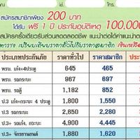 ฟรี ส่วนลดเบี้ยประกันรถยนต์