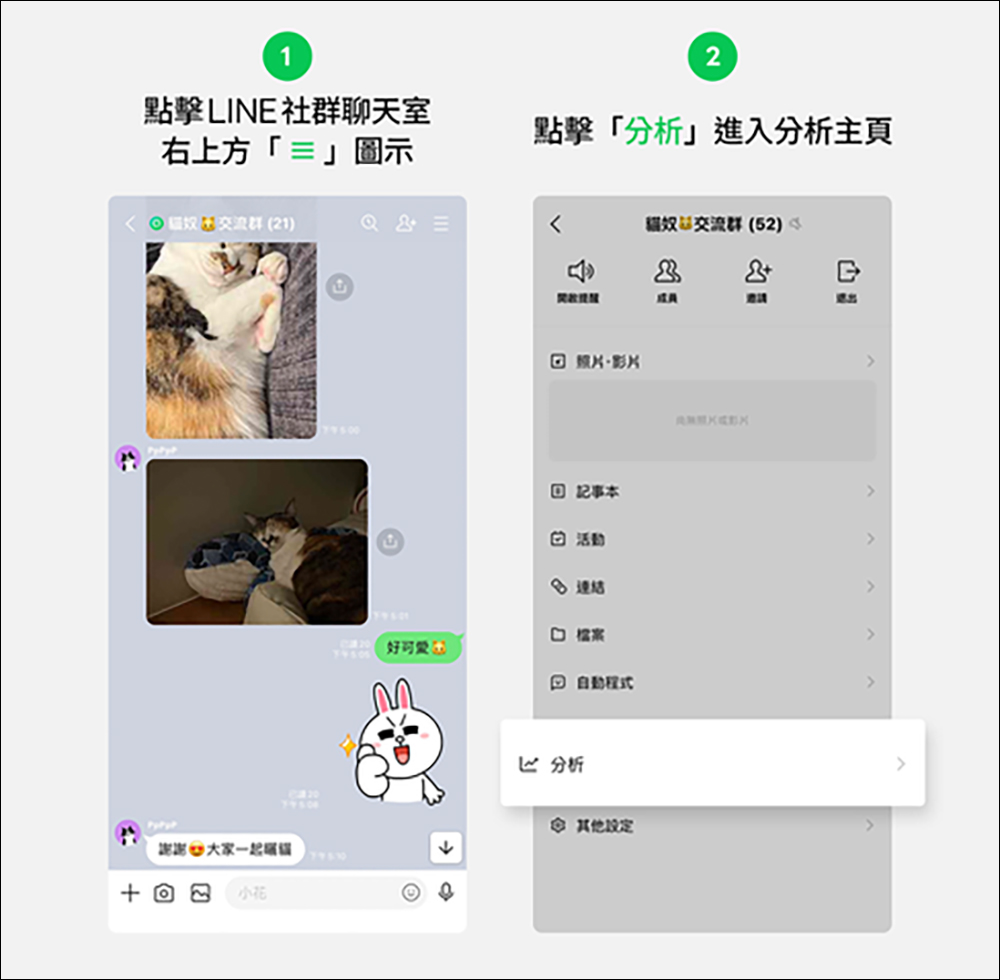 LINE 社群「分析」新功能推出，讓管理員能更清楚掌握社群的活躍度！ | LINE購物
