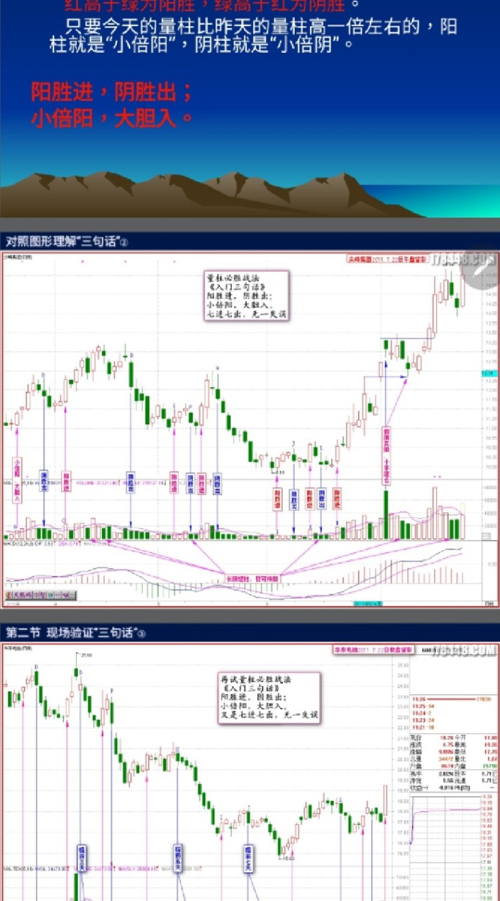 量學技術研究社