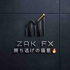 ガチ速FX(zak)GOLD💰