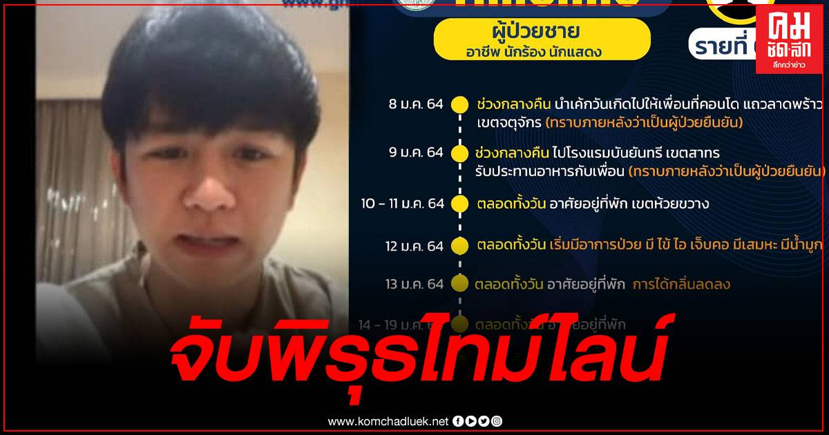 จับพิรุธไทม์ไลน์ "ข้าวโอ๊ตAXIS" หลังออกรายการแฉบอกเพิ่งทราบว่าติดโควิด ทั้งๆที่ไทม์ไลน์สอบสวนโรค ...