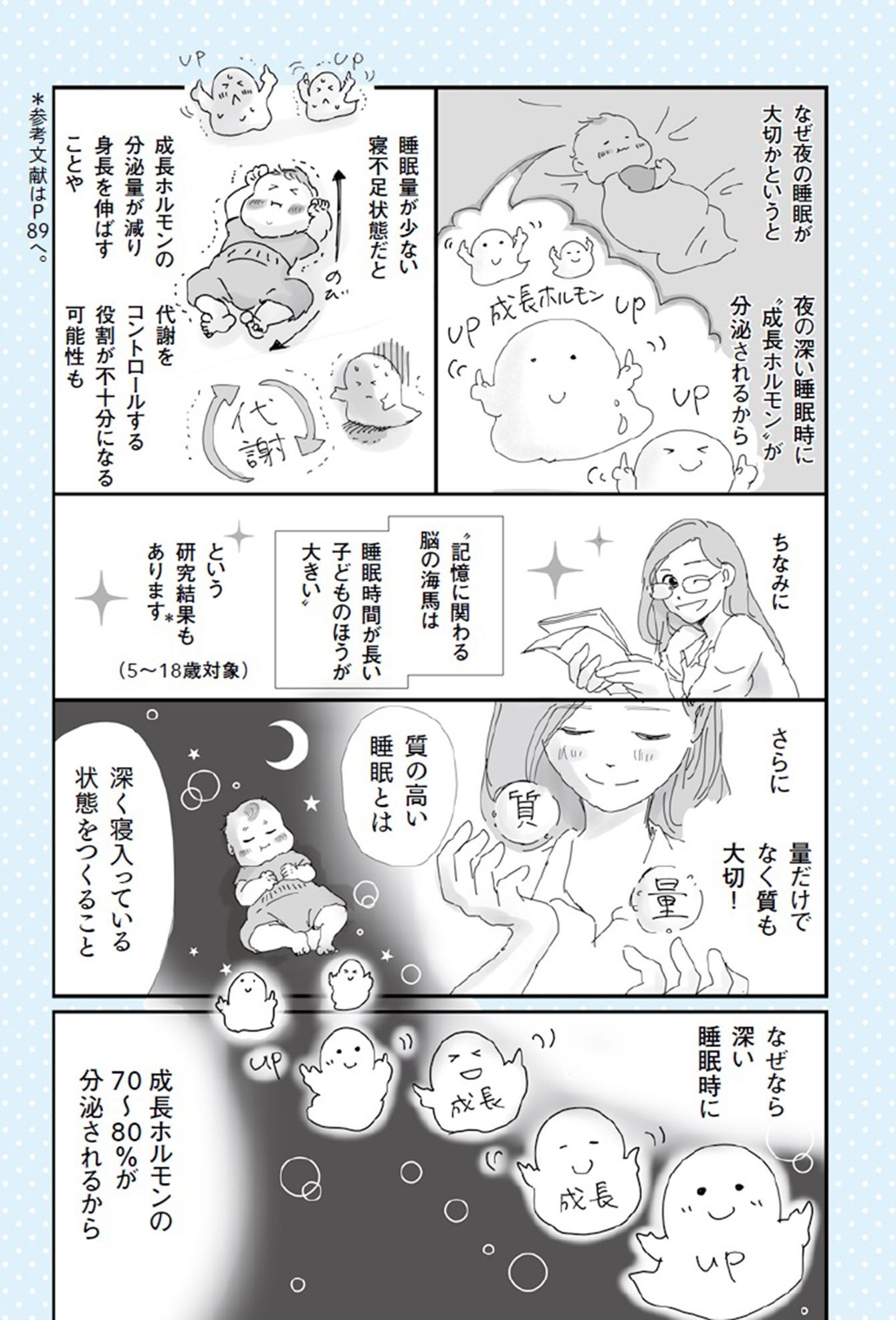 21年ファッション福袋 マンガで読むぐっすり眠る赤ちゃんの寝かせ方 Podzamcze Dobczyce Pl