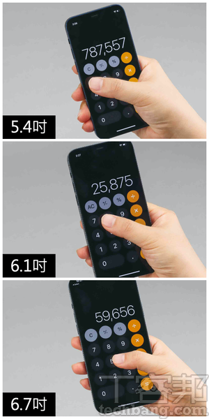 開啟計算機來比較看看，5.4吋的iPhone 12 mini可以單手按到最遠的數字，6.7吋的iPhone 12 Pro Max大約只能按到中間的數字，至於6.1吋的iPhone 12 Pro則是兩者的中間。