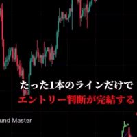 FX勉強部屋3