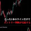 FX勉強部屋3