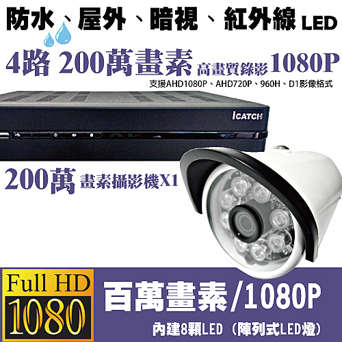 如有需求請洽詢：07-3454445 林先生