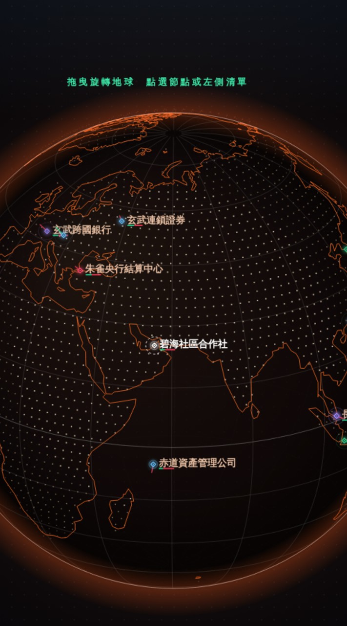 交易世界 免費公測中