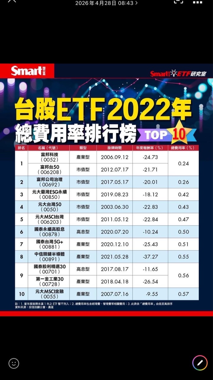 金錢爆