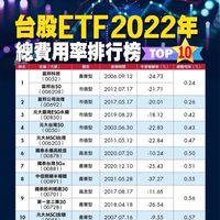 金錢爆