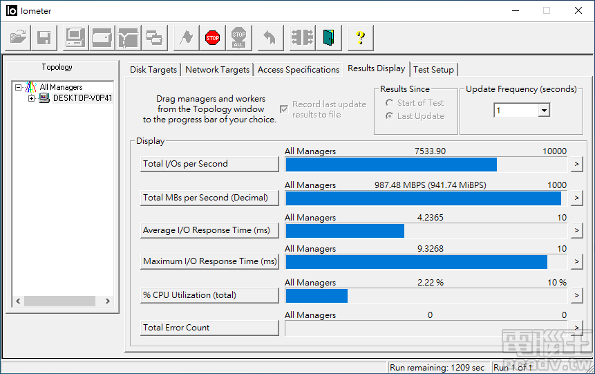 FireCuda 520 2TB TLC 區域寫入速度約為 1000MB/s 左右。