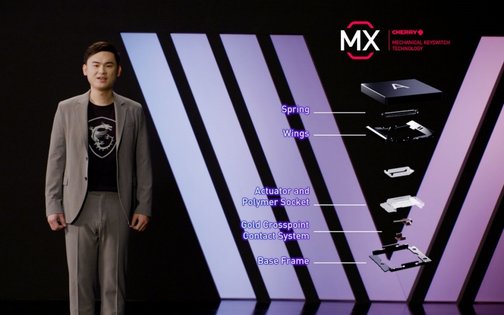 MSI推出搭載第12代Intel HX系列處理器筆電，Titan GT、CreatorPro工作站登場