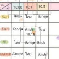 โรงเรียนอนุบาลขี้ไก่😂