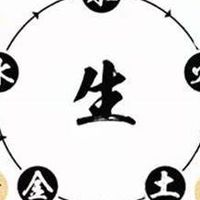 八字命理 五行相生