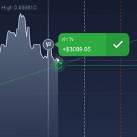 Sattha IQ Option Trade