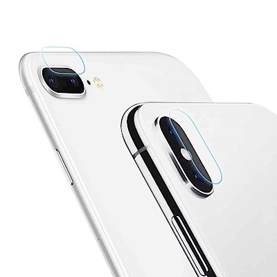 iPhone 8 Plus/8+/7 Plus 5.5吋 鏡頭防護加傳輸孔防塵鏡頭鋼化玻璃膜*2組／(耳機＋傳輸孔)防塵套*1組鋼化級強化玻璃，淨透度達100%更增螢幕觸控滑順度及靈敏度