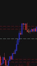 仮想通貨ビットコイン予測のオープンチャット