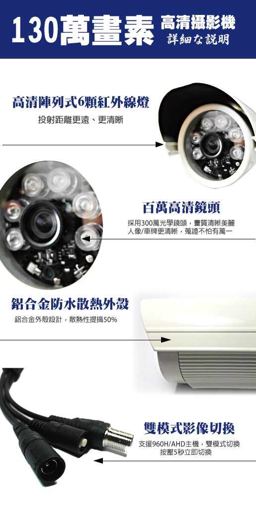 如有需求請洽詢：07-3454445 林先生