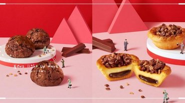 香港肯德基×KITKAT聯名新品「脆脆朱古力蛋撻、司康」！台灣網友紛紛敲碗求推出