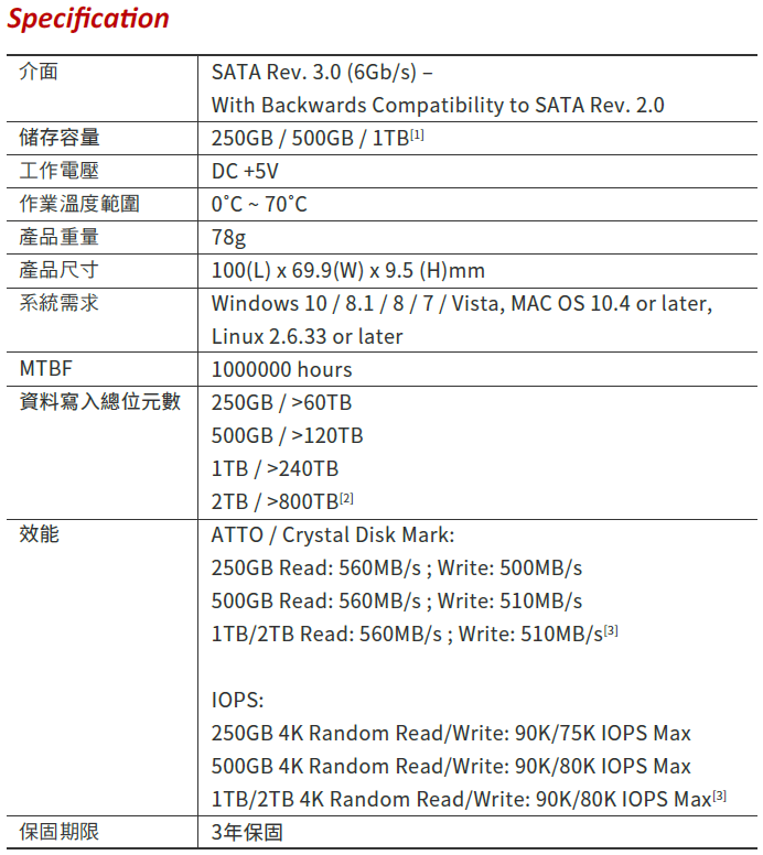 ▲ T-Force DELTA MAX SSD 各種容量版本的規格資訊。