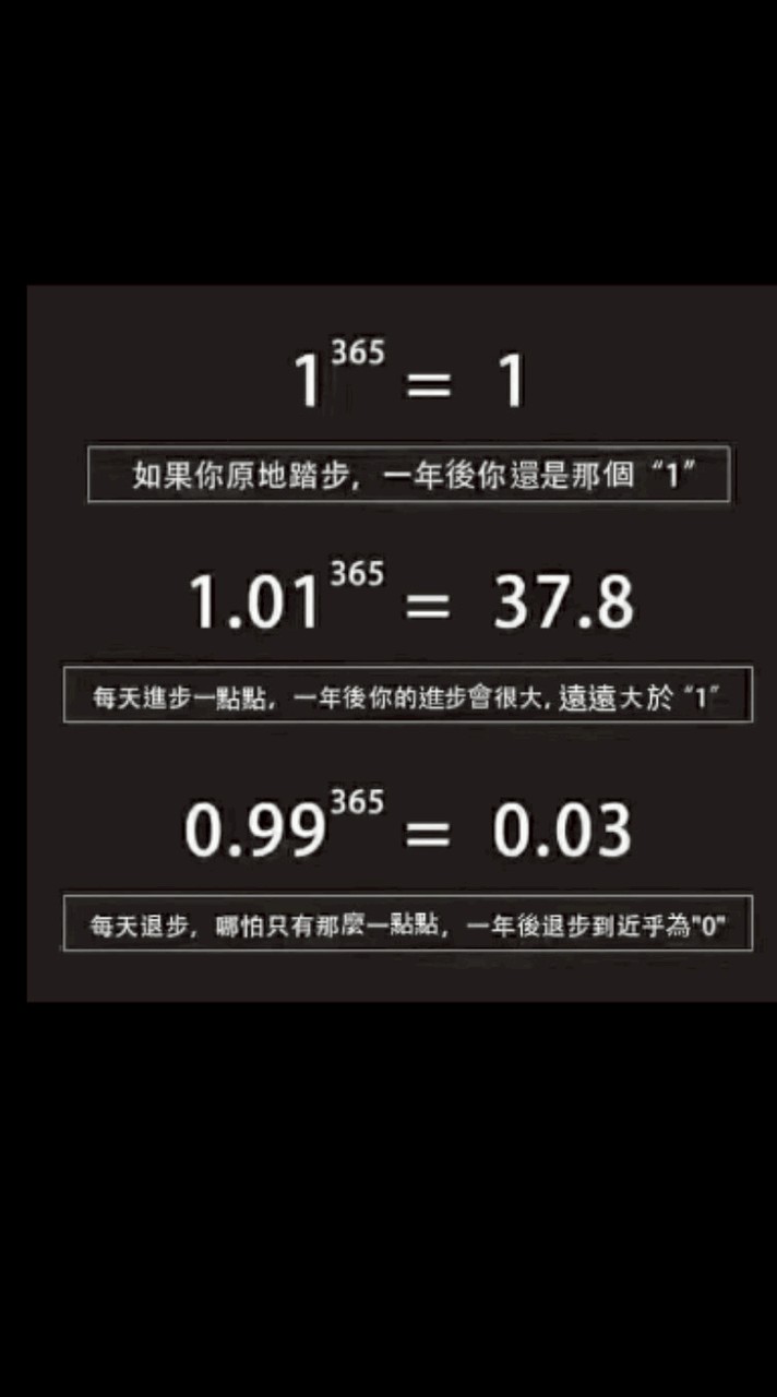 國文特訓班
