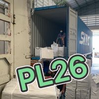 สินค้านำเข้า ราคาถูก