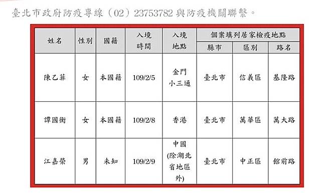 黃珊珊／切勿以身試法！協尋防疫失聯者
