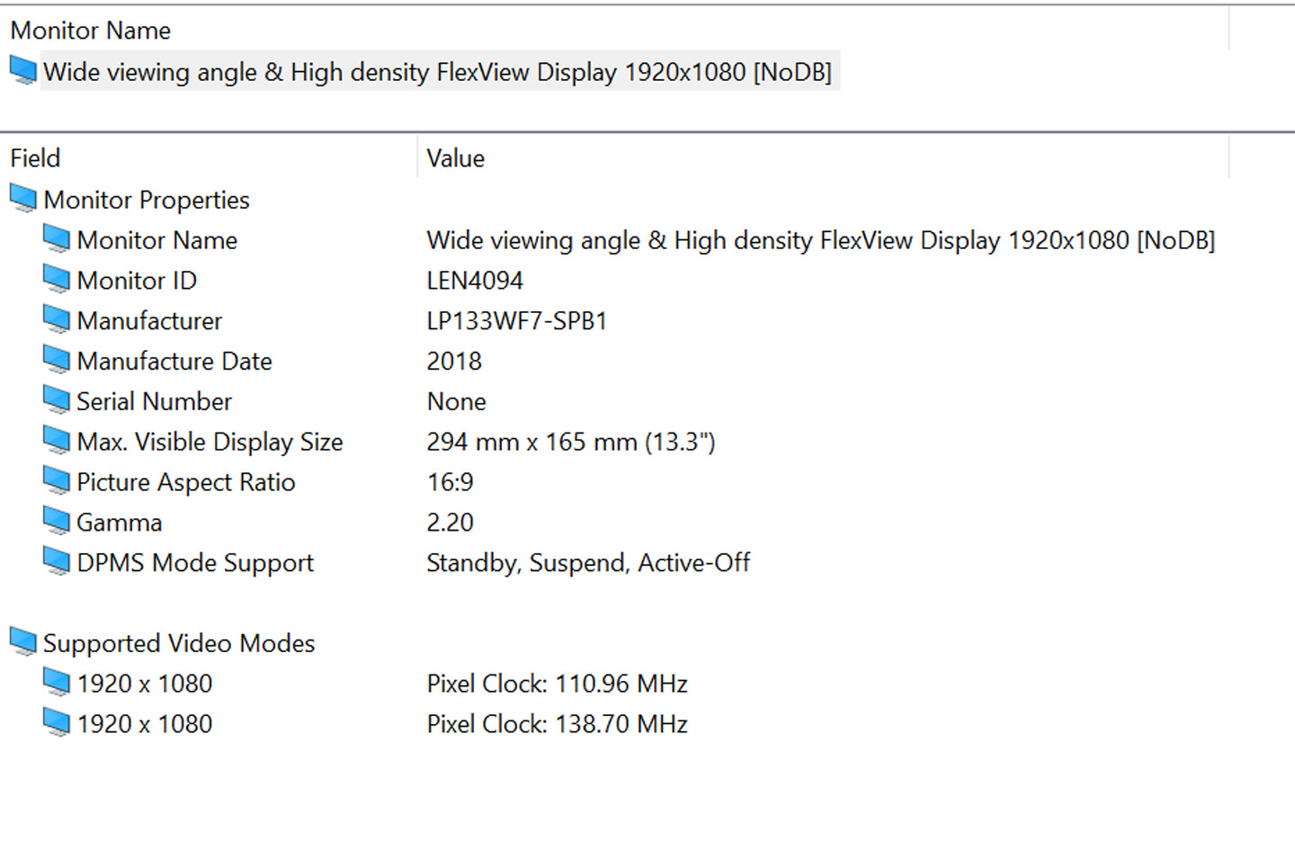 硬體規格升級，兼具效能與輕巧易攜：ThinkPad X13 開箱深度評測！