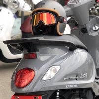 SYM Fiddle車友交流群