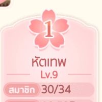 ครอบครัวหัตถ์เทพ
