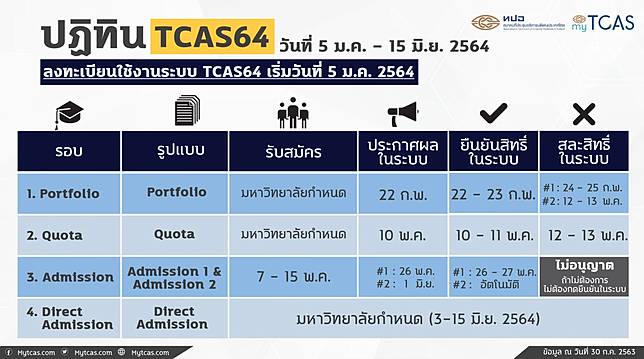 à¸à¸³à¸«à¸™à¸