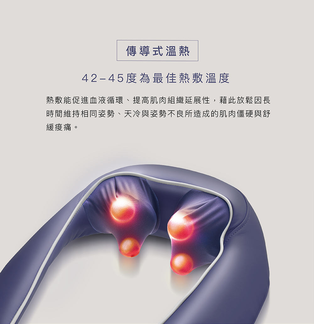 2023頂級披肩傳導式溫熱，舒緩肌肉僵硬及痠痛