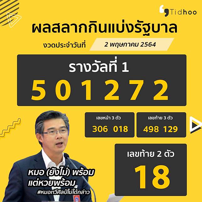 à¹€à¸¨à¸£à¸©à¸ à¸„à¸™à¹ƒà¸«à¸¡ à¸­à¸²à¸ˆà¹€à¸› à¸™à¸„ à¸