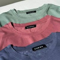 ส่งต่อเสื้อผ้าChewa