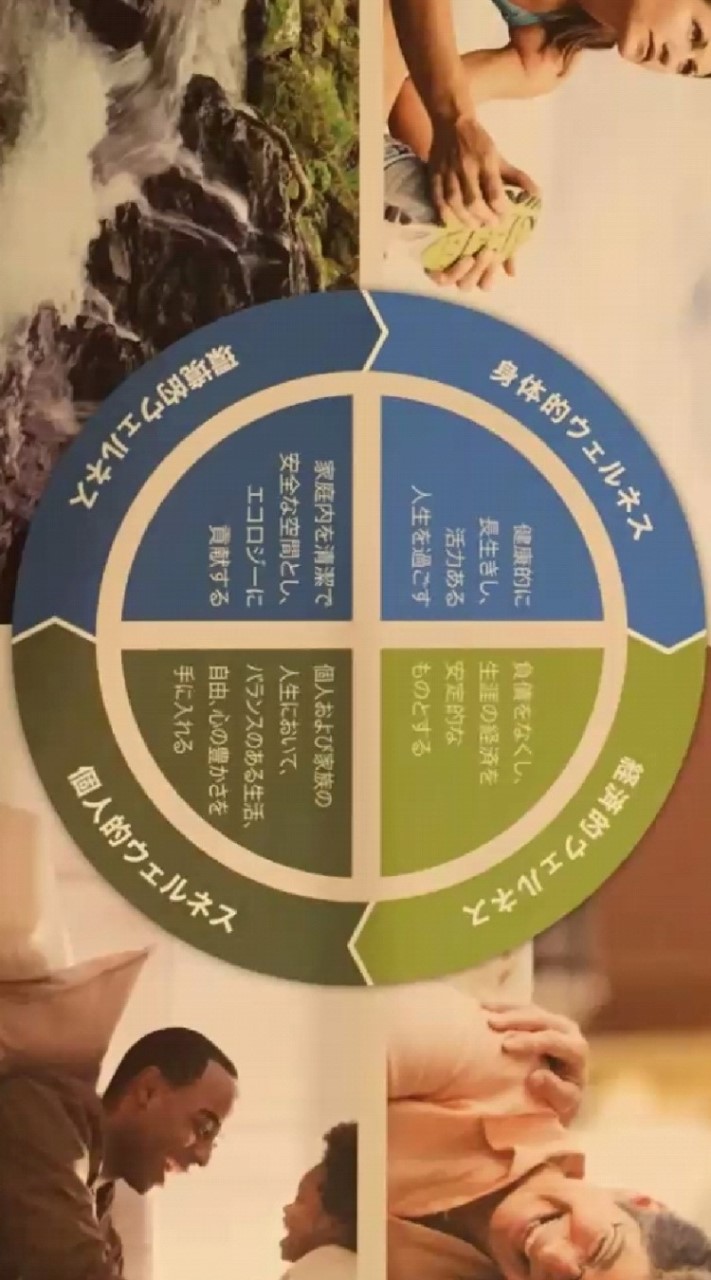 日々の生活をはつらつに☀️補えない要素はサプリで！天然成分ベースの製品多数で、安心安全な生活を提案💪 OpenChat